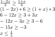 \frac{1-2x}{3} \geq \frac{1+x}{6} \\ (1-2x)*6 \geq (1+x)*3 \\ 6-12x \geq 3+3x \\ -12x-3x \geq 3-6 \\ -15x \geq -3 \\ x \leq \frac{1}{5}