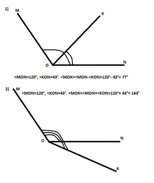 Найдите угол mok , если угол mon=120г, угол kon=43г.сколько решений имеет ?