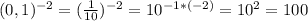 (0,1)^{-2} = (\frac{1}{10})^{-2}= 10^{-1*(-2)} = 10^{2}= 100