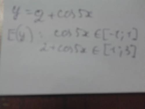 Найдите множество значений функций (объясните решение): у=2+cos5x