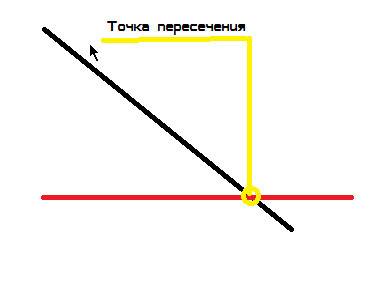 Начерти две пересекающиеся прямые так что бы точка пересечения находилась на этом же листе . отметь