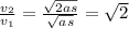 \frac{v_2}{v_1}=\frac{\sqrt{2as}}{\sqrt{as}}=\sqrt2