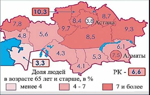 Решить тест 1)современный тип воспроизводства и старое население с большим перевесом женщин характер