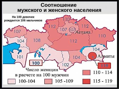 Решить тест 1)современный тип воспроизводства и старое население с большим перевесом женщин характер