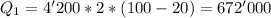 Q_{1} = 4'200*2*(100-20)=672'000