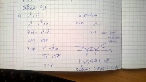 1)решите уравнение x^1/4=x^7/4 2)решите неравенство x^1/4