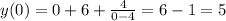 y(0)=0+6+\frac{4}{0-4}=6-1=5