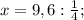 x=9,6: \frac{1}{4};