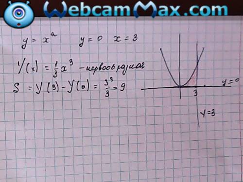 Вычислить площадь фигуры, ограниченной линиями у = х^2; у = 0; х = 3