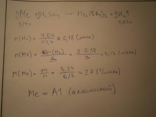 При взаимодействии 3,24 г трехвалентного металла с кислотой выделился водород объемом 4,03 л. опреде