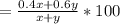 = \frac{0.4x+0.6y}{x+y}*100