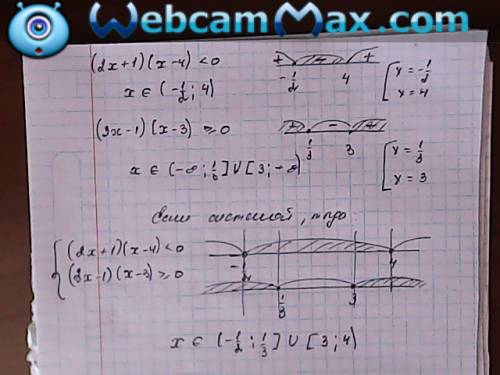 Решите неравенство (2x+1)(x-4)< 0 (3x-1)(x-3)> или =0