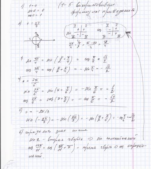 Срешением, 1)вычислите sint и cost,если а)t=0; б)t=3п/4; в)t=7п/6; г)t=-2п/3. 3)определите знак числ