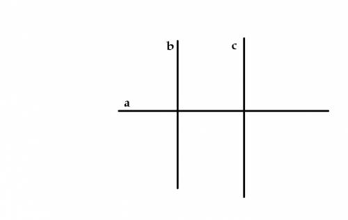 Как начертить прямую a и прямые b и c ей перпендикулярные