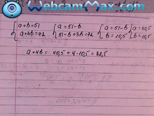 Известно, что a+b=51. a+3b=72. чему равно а+4b