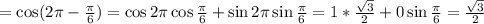 =\cos(2 \pi - \frac{ \pi}{6} )=\cos 2 \pi\cos\frac{ \pi}{6}+\sin 2 \pi\sin\frac{ \pi}{6}=1* \frac{ \sqrt{3}}{2} +0\sin\frac{ \pi}{6}=\frac{ \sqrt{3}}{2}