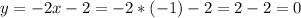 y=-2x-2=-2*(-1)-2=2-2=0