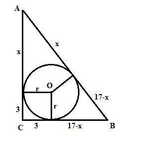 Около круга с радиусом 3 описан прямоугольный треугольник, гипотенуза которого равна 17. найдите пло