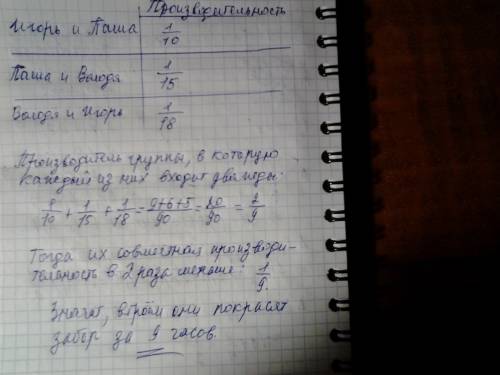 Игорь и паша могут покрасить забор за 10 часов. паша и володя могут покрасить забор за 15 часов. вол