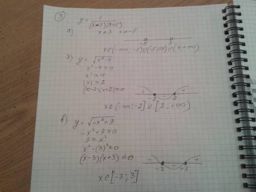 За это 120 . 1. принадлежит ли данная точка графику ф-ии: а) м(2; -6), y=-2x2-4 б) а(корень из 3; 1)