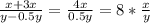 \frac{x+3x}{y-0.5y}= \frac{4x}{0.5y}=8* \frac{x}{y}