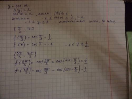 Найти множество значений функции y=cosx, если x принадлежит промежутку [п/3; п] и (5п/3; 7п/3)