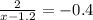 \frac{2}{x-1.2} =-0.4