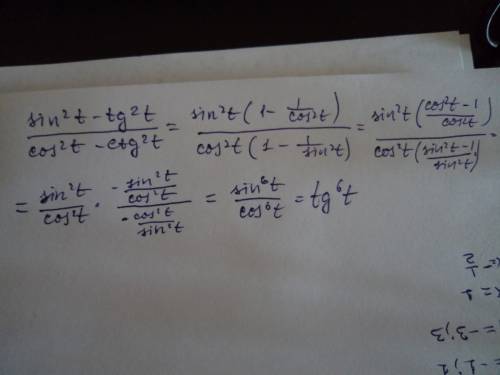 Нужно ) sin^2 (t) - tg^2 (t) и все это ещё деленое на cos^2 (t) - ctg^2 ( нужно