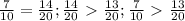 \frac{7}{10}= \frac{14}{20} ; \frac{14}{20}\ \textgreater \ \frac{13}{20}; \frac{7}{10}\ \textgreater \ \frac{13}{20}