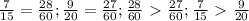 \frac{7}{15}= \frac{28}{60}; \frac{9}{20}= \frac{27}{60}; \frac{28}{60}\ \textgreater \ \frac{27}{60}; \frac{7}{15}\ \textgreater \ \frac{9}{20}