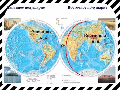 Какие линии делят землю на западное и восточное полушарие