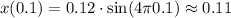 x(0.1)=0.12\cdot\sin(4\pi 0.1)\approx 0.11