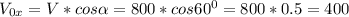 V_{0x} =V*cos \alpha =800*cos 60^{0} =800*0.5=400