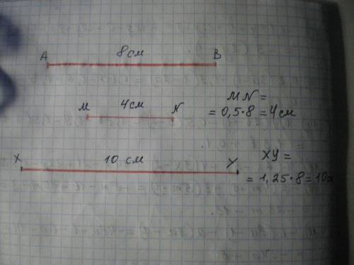 Постройте отрезок ab длина которого ровна 8 см. а) отрезок mn длина которого составляет 50% длины от