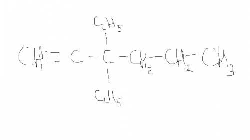 Структурная формула органического вещества 2,3-диметилбутадиена-1,4 и 3,3-диэтилгексин-1