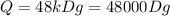 Q=48kDg=48000Dg