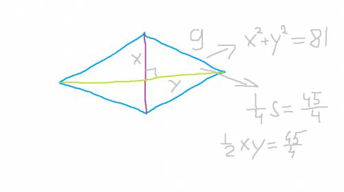 Площадь ромба равна 45 кв.см, высота меньше стороны на 4 см. найти диагонали ромба