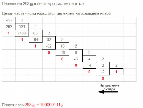 Выполнить перевод из двоичной сс(система счисления) в десятичную: 100000111 и 101010101. выполнить п