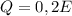 Q=0,2E