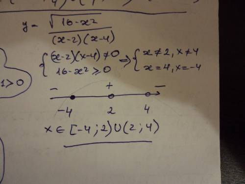 Можете с : найдите область определения функции y=sqrt(16-x^2)/((x-2)(x-4))