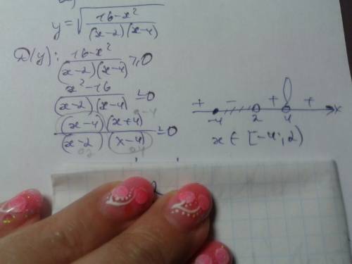 Можете с : найдите область определения функции y=sqrt(16-x^2)/((x-2)(x-4))