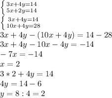 \left \{ {{3x+4y=14} \atop {5x+2y=14}} \right. \\&#10; \left \{ {{3x+4y=14} \atop {10x+4y=28}} \right. \\&#10;3x+4y-(10x+4y)=14-28\\&#10;3x+4y-10x-4y=-14\\&#10;-7x=-14\\&#10;x=2\\&#10;3*2+4y=14\\&#10;4y=14-6\\&#10;y=8:4=2&#10;&#10;