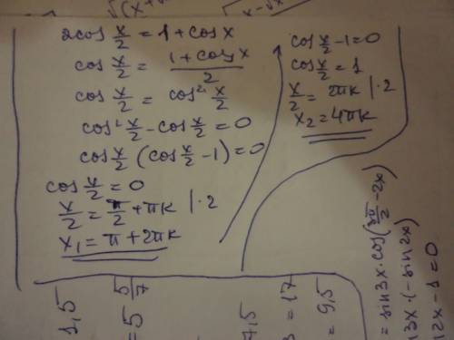 Решите уравнения: 1) 2cos (x/2)=1+cos x 2)sin (pi/2-3x)cos2x-1=sin3xcos(3pi/2-2x) выражение: (sina——