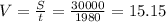 V= \frac{S}{t} = \frac{30000}{1980} =15.15