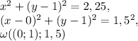 x^2+(y-1)^2=2,25, \\ (x-0)^2+(y-1)^2=1,5^2, \\ \omega((0;1);1,5)