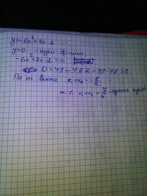 Найдите сумму нулей функций y=-6x^2+7x-2