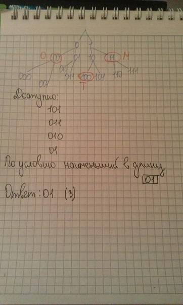 По каналу связи сообщения, содержащие только 4 буквы а т о м для передачи используется двоичные код,