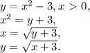 y=x^2-3, x\ \textgreater \ 0, \\ x^2=y+3, \\ x=\sqrt{y+3}, \\ y=\sqrt{x+3}.