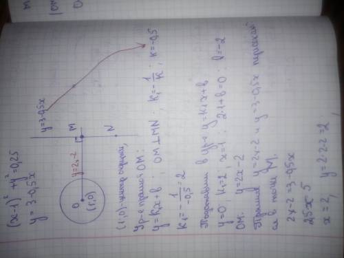 Найдите расстояние центра окружности заданной уравнением (х-1)^2+y^2=0,25 до прямой y=3-0,5x с решен