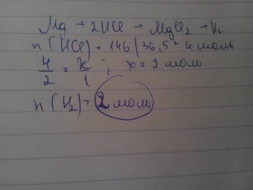 Какое количество вещества водорода выделится при взаимодействии магния с соляной кислотой масса равн